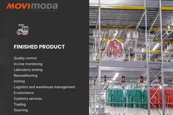 Movimoda Partner